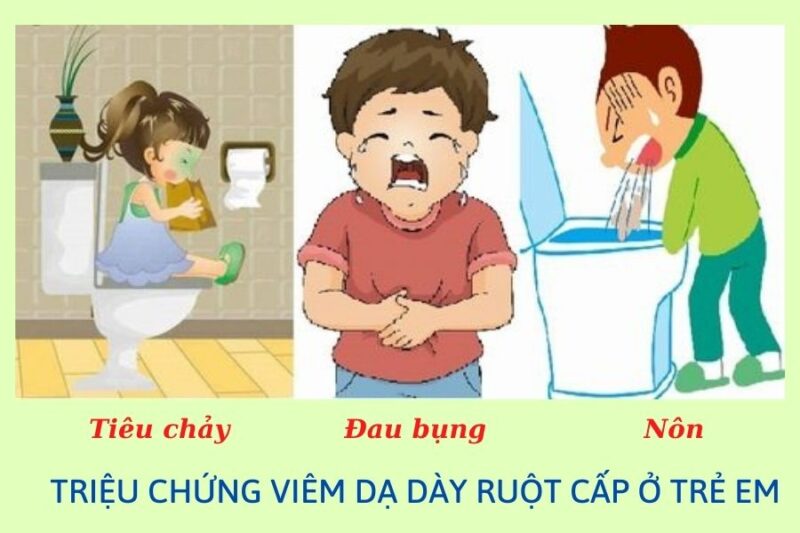 trieu-chung-viem-da-day-cap-ruot-o-tre-em