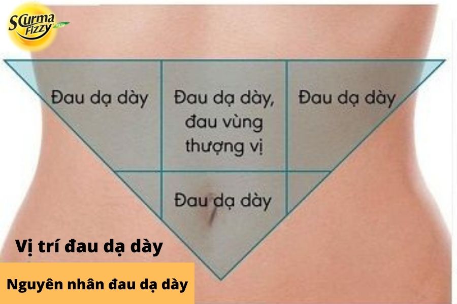 nguyen-nhan-dau-da-day-2