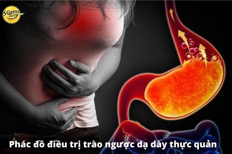 Phác đồ điều trị trào ngược dạ dày thực quản