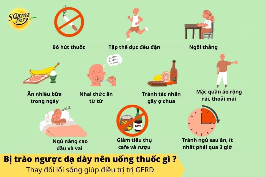 thay-doi-loi-song-giup-dieu-tri-trao-ngụoc-day