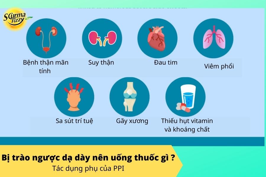 tac-dung-phu-khi-su-dung-ppi-lau-dai